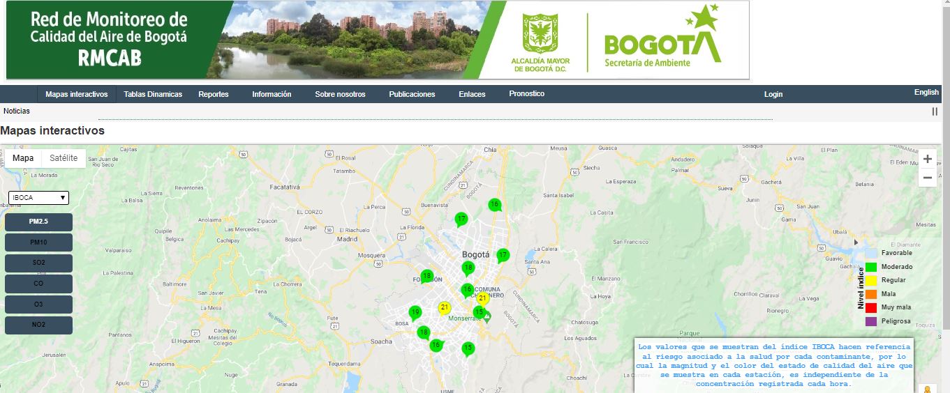 Red de Monitoreo de Calidad del Aire de Bogotá.