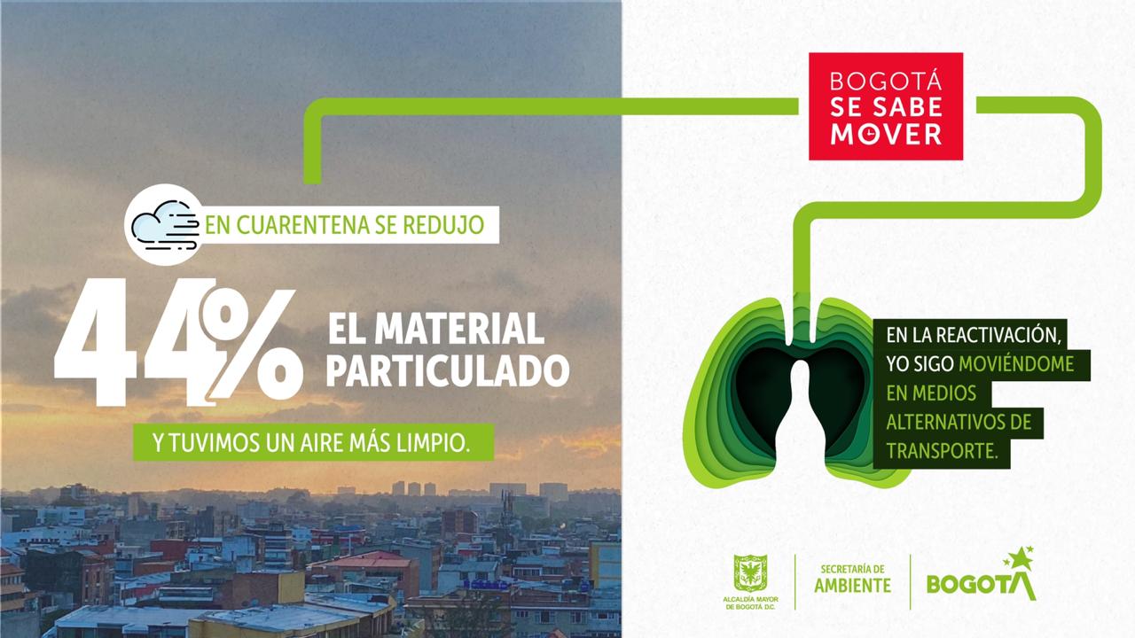 Bogotá se sabe mover: con responsabilidad reduciremos el impacto ambiental durante nuestra reactivación