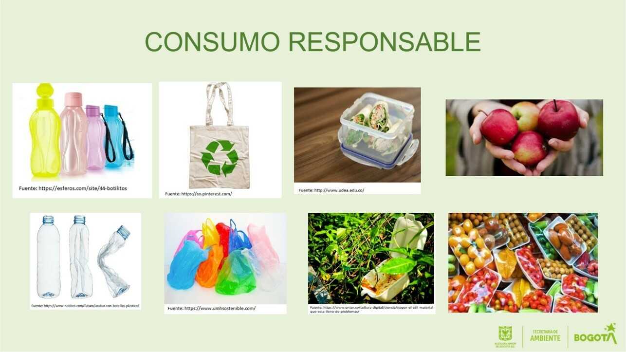 Consumo responsable: tipo de residuos