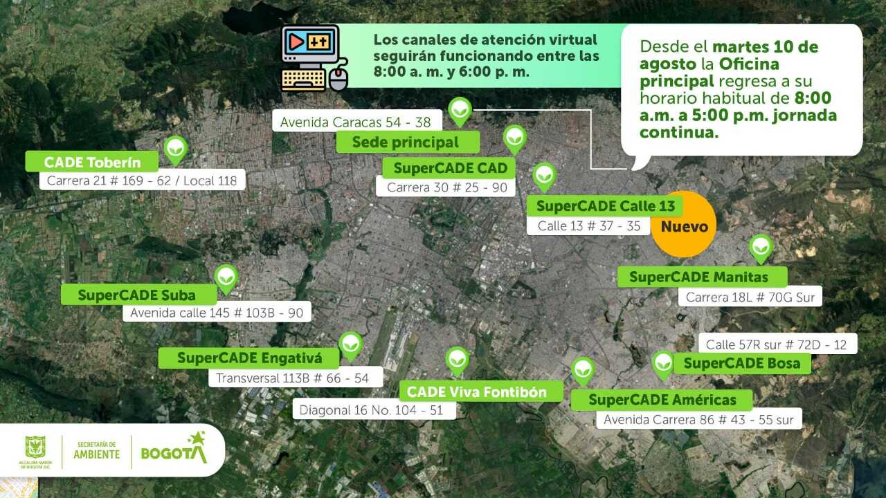 Horarios de atención presencial sedes SDA