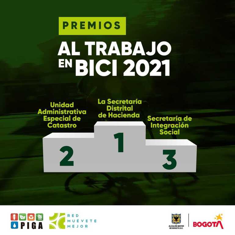 Pieza gráfica "Al trabajo en bici"