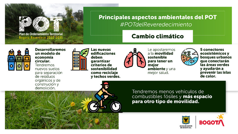 Pieza gráfica con la propuesta de POT en cuanto a cambio climático