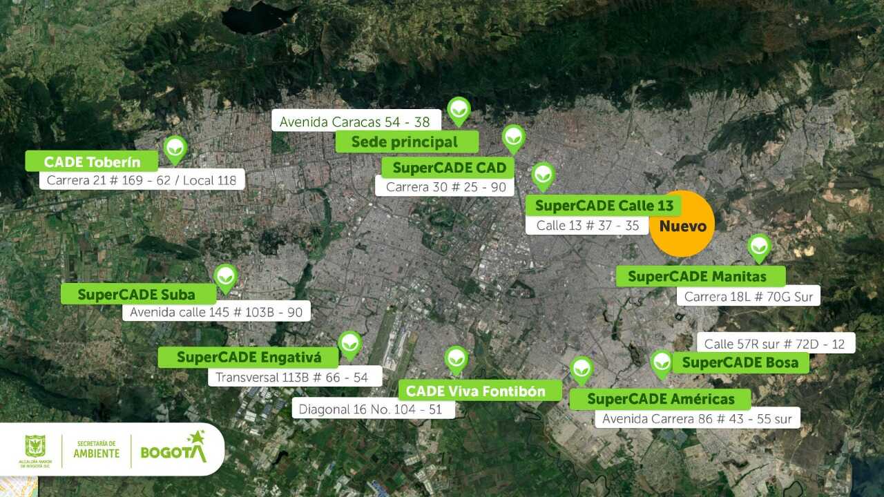Puntos de atención presencial SDA