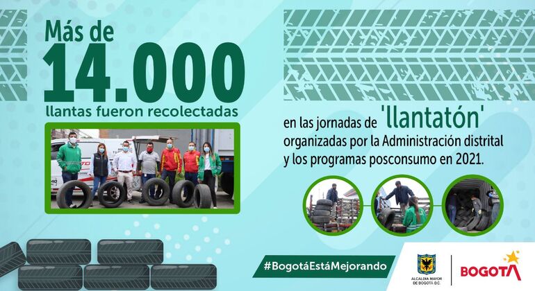 Pieza gráfica del balance de llantatón