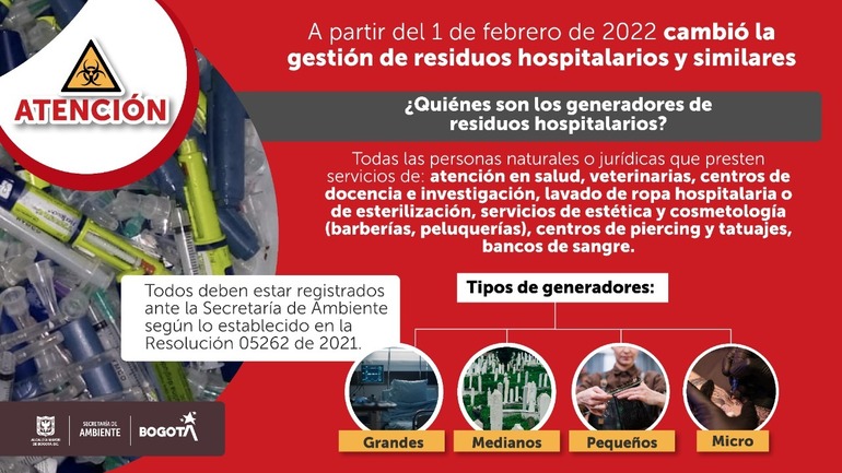 Pieza gráfica de la normatividad de residuos hospitalarios y similares