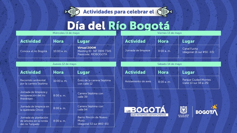 Actividades para celebrar el Día del Río Bogotá 2022
