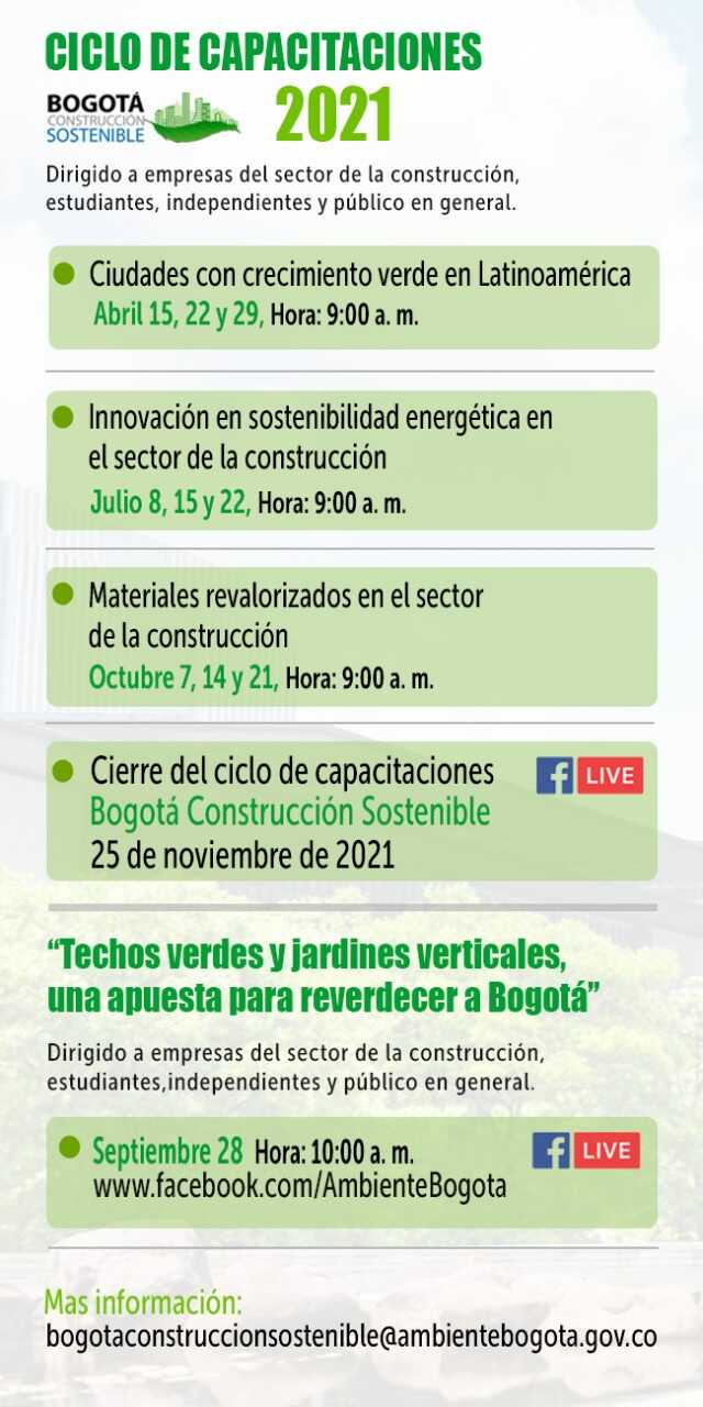 Gráfica de capacitaciones Bogotá Construcción Sostenible