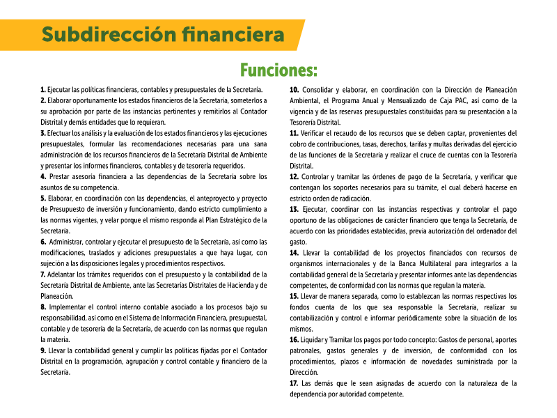 funciones subdirección financiera